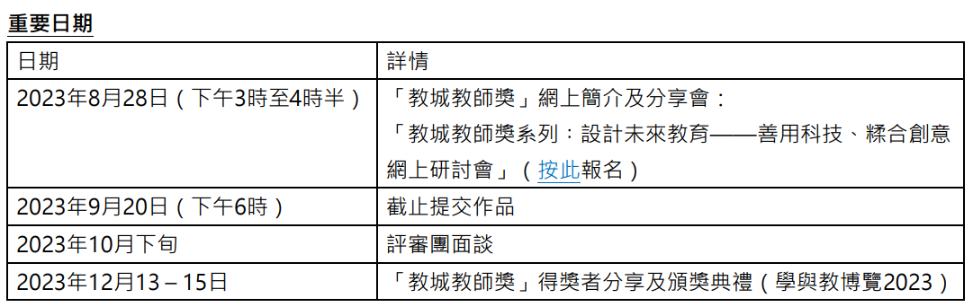 香港“教城教師獎”接受報名  以科技及創意暢想教學新未來